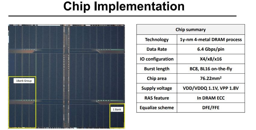 skhynix_ddr5_die