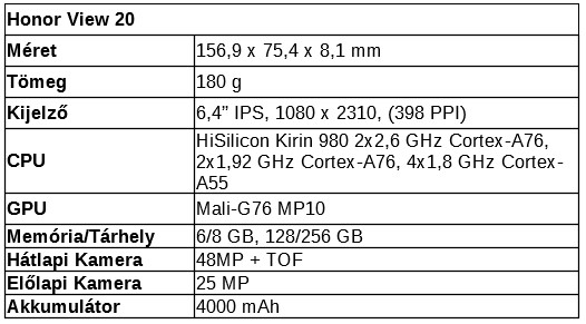 honorview02spcs