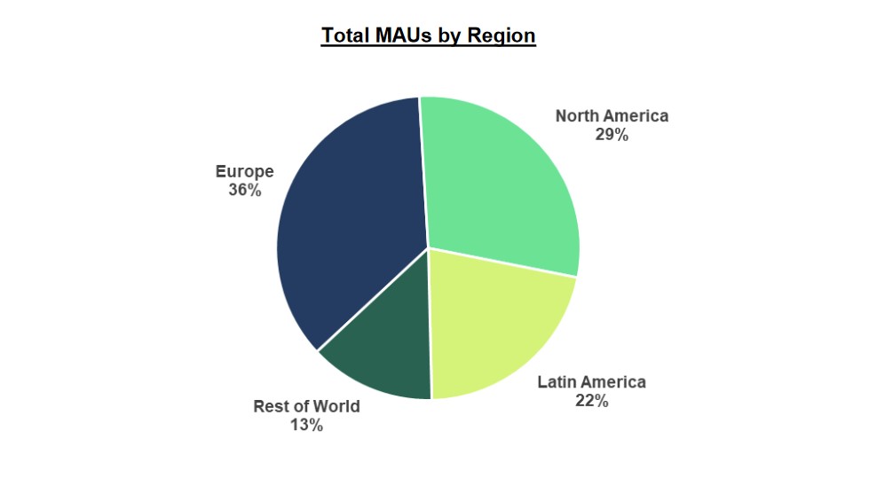 spotify2019q102