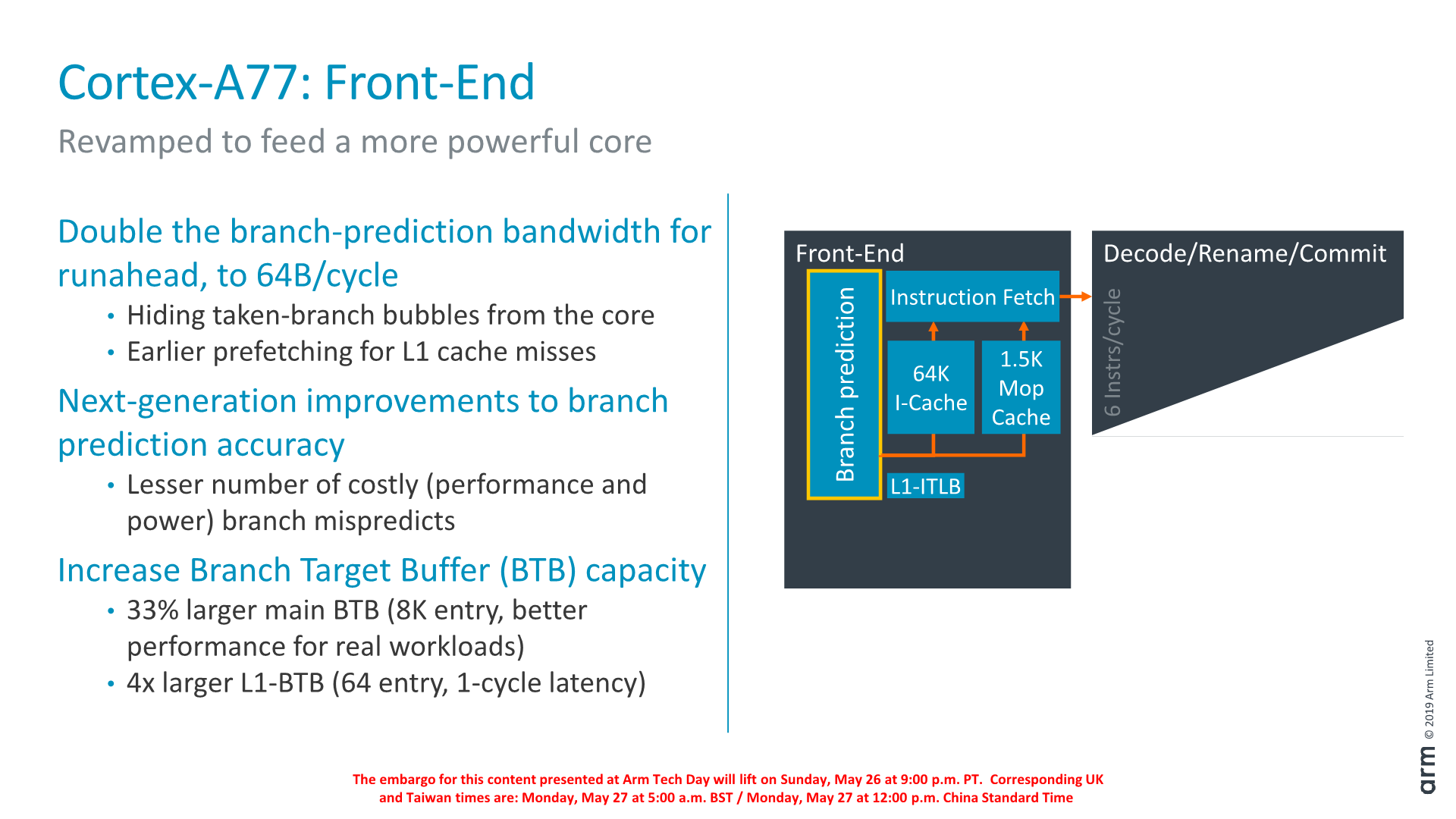 a77_frontend