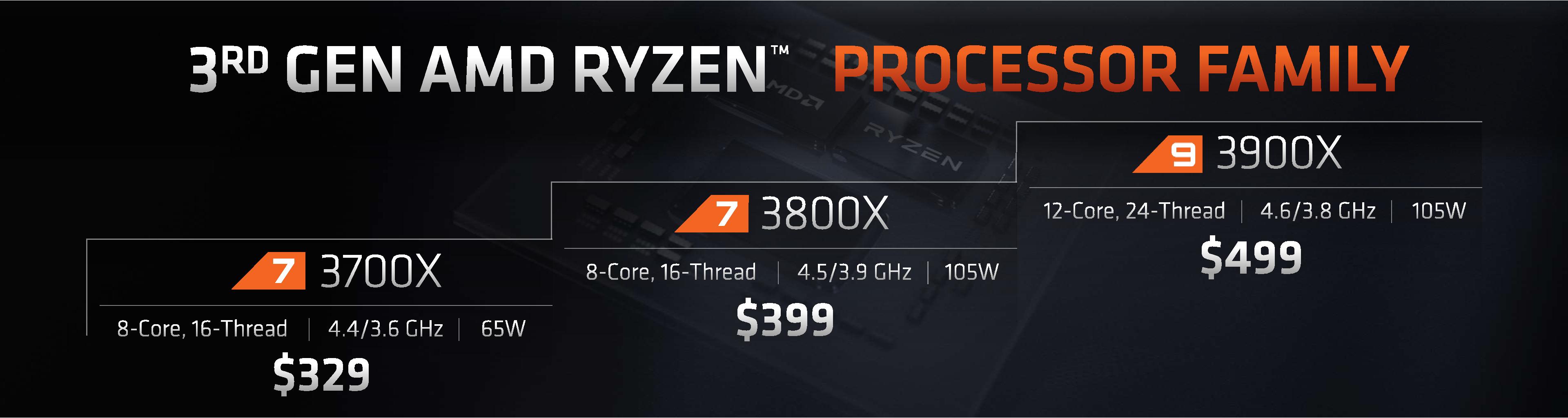 ryzen3000_7_9