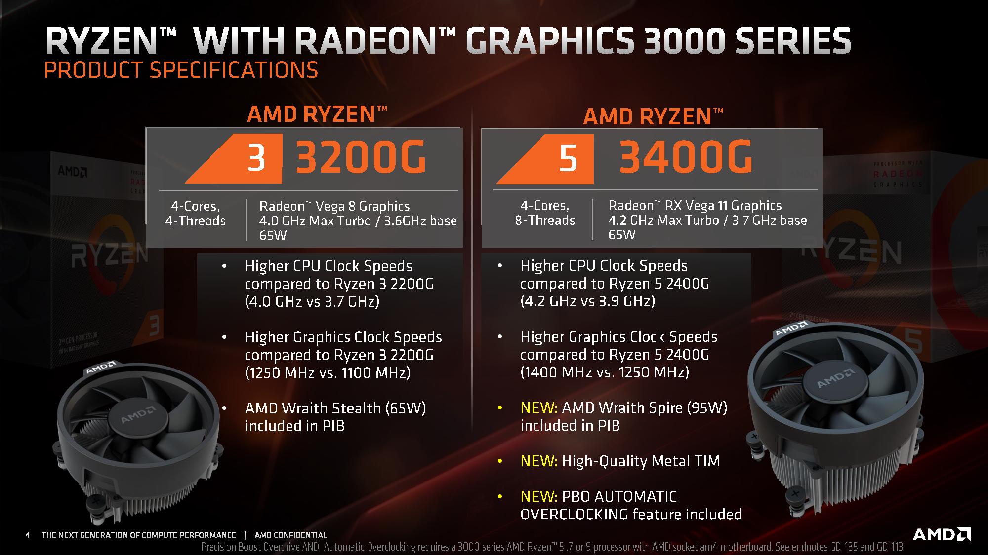 amd_ryz3000_igp