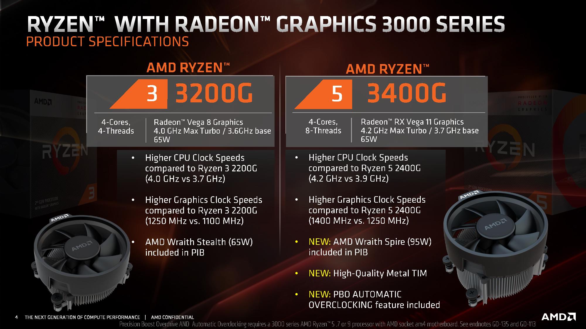 amd_ryz3000_igp