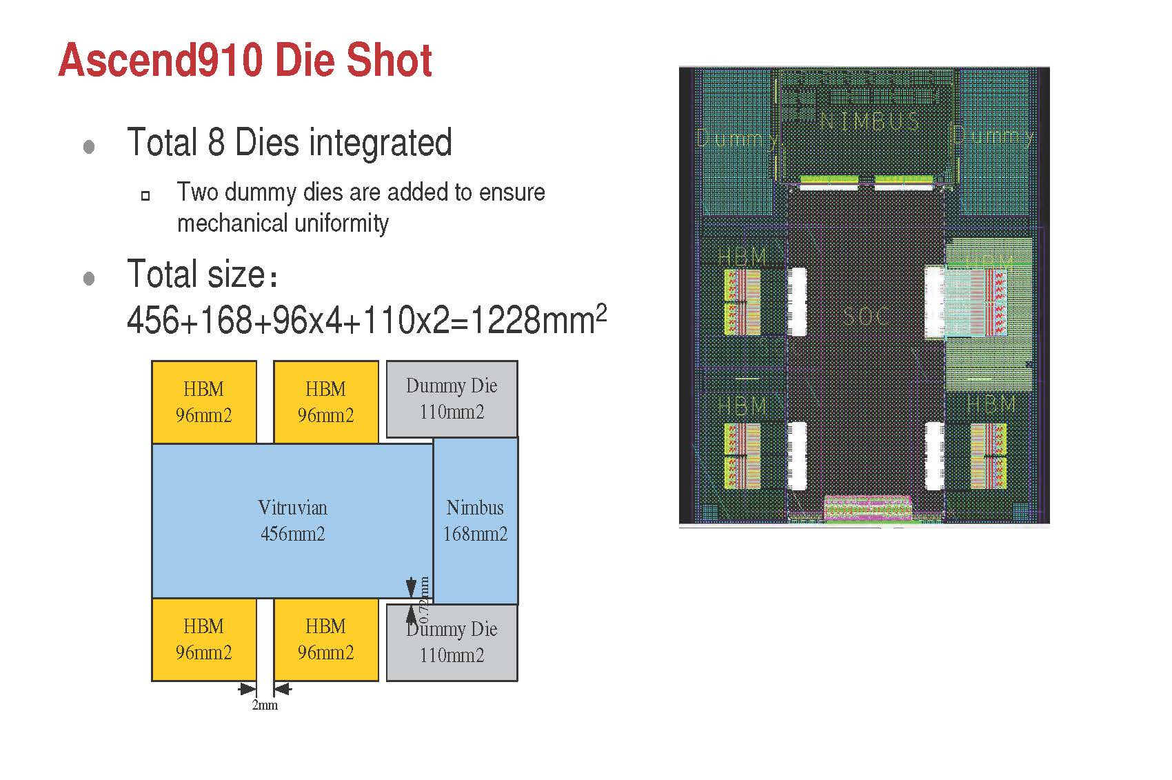 ascend910_chip