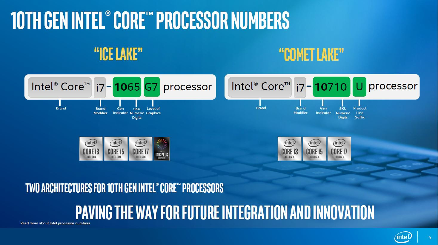 intc_comet_ice