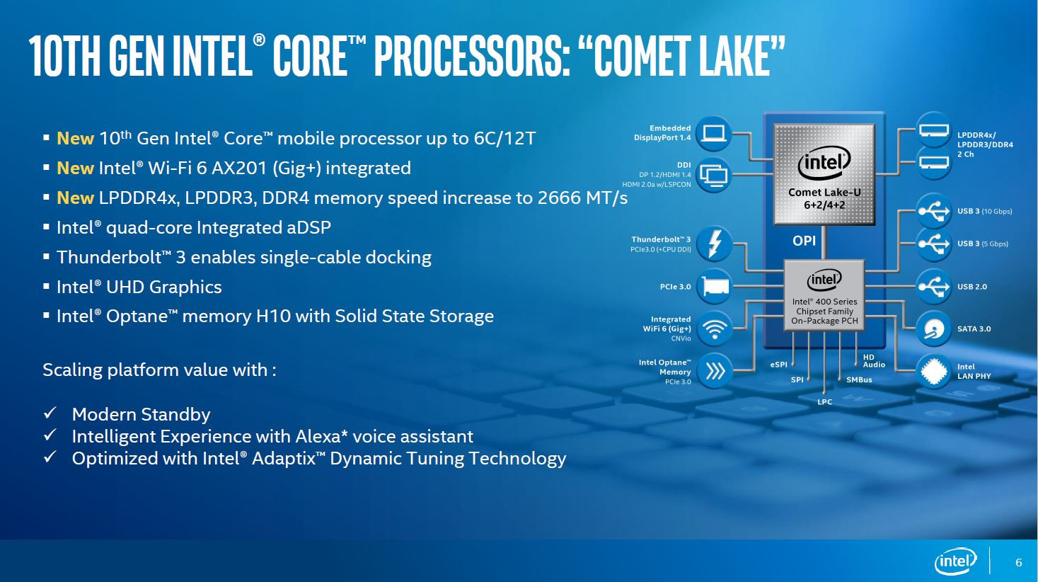 intc_comet_platf