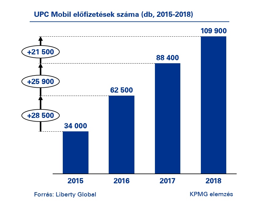 mvno_2