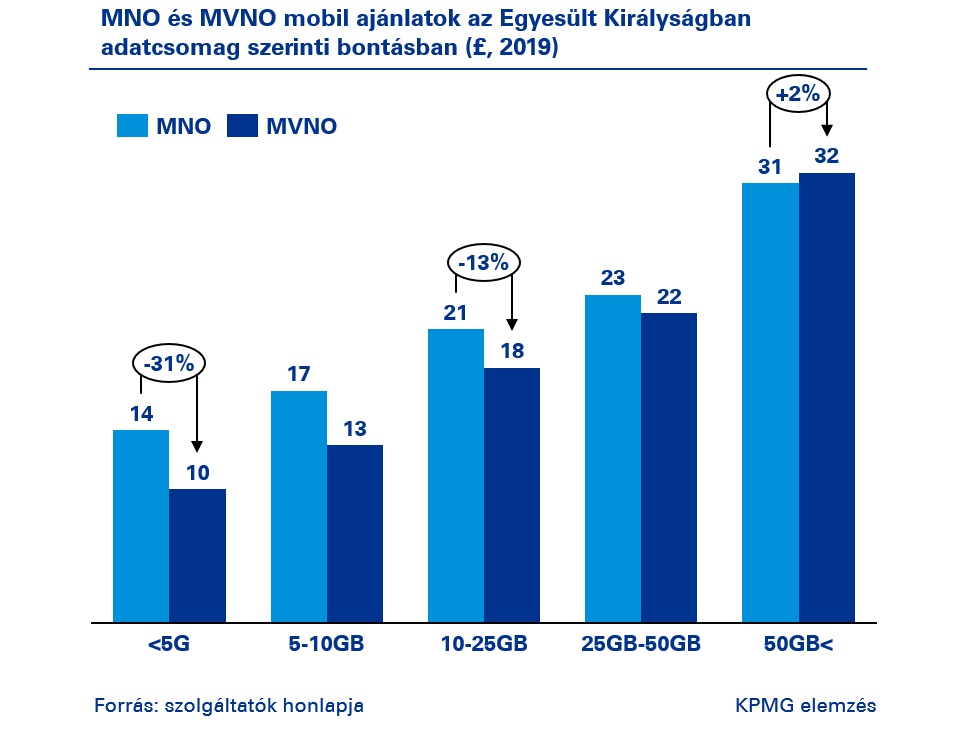 mvno_5