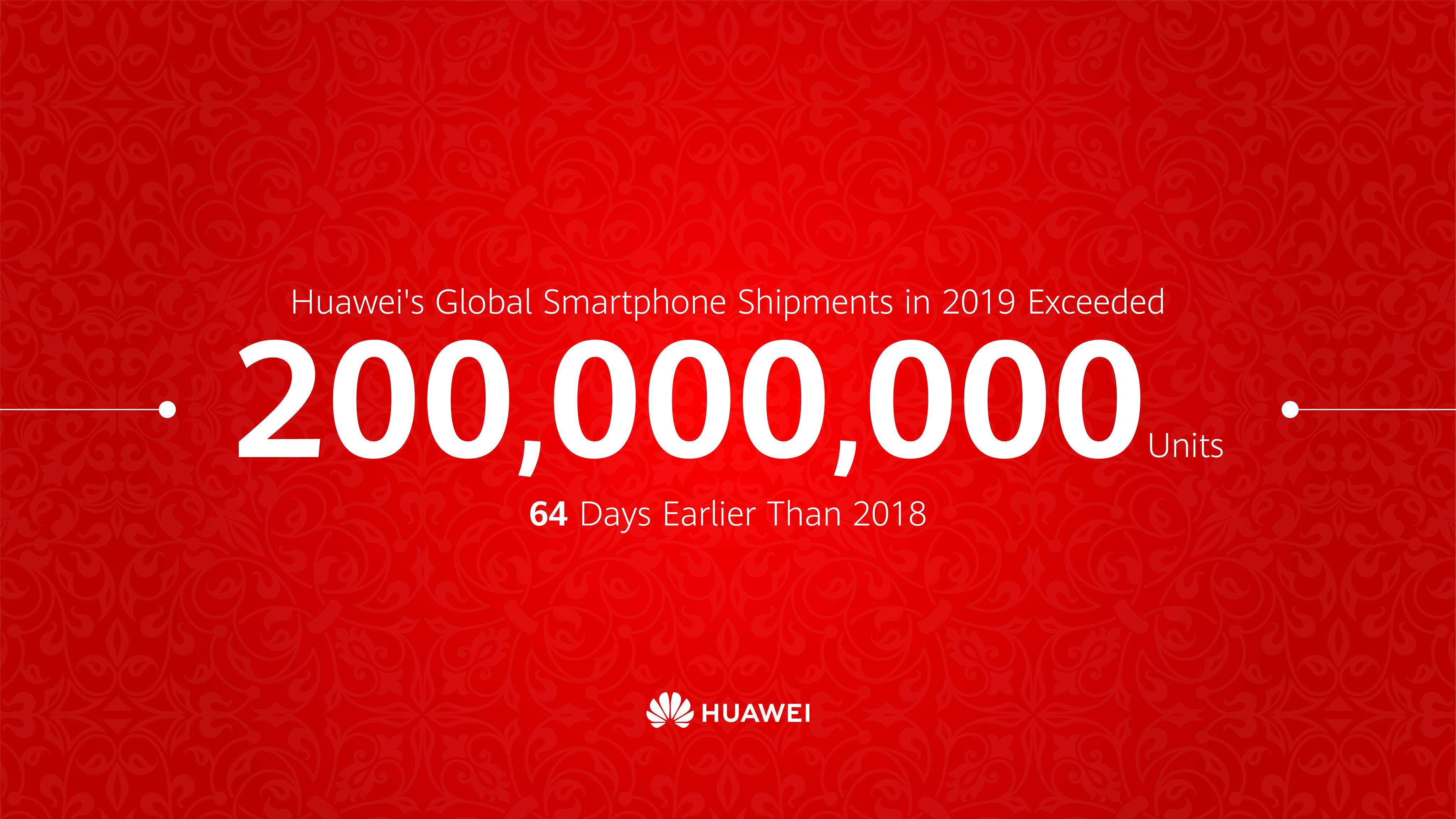 huawei200000