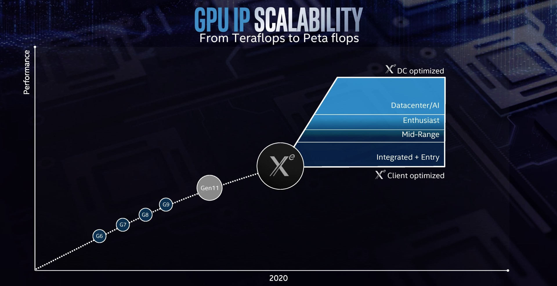 intel_xe