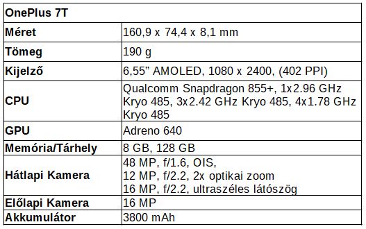 oneplus7tspecs