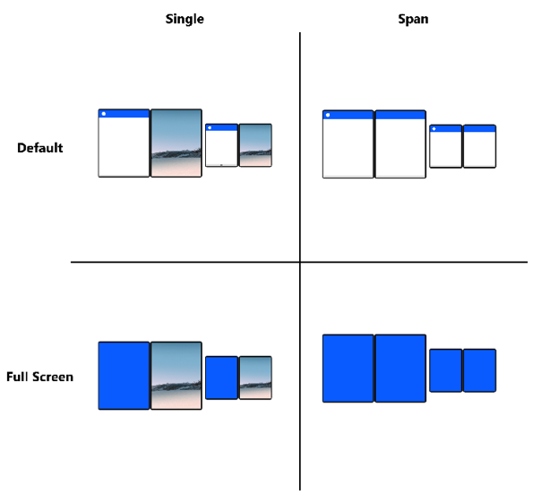 msduo02