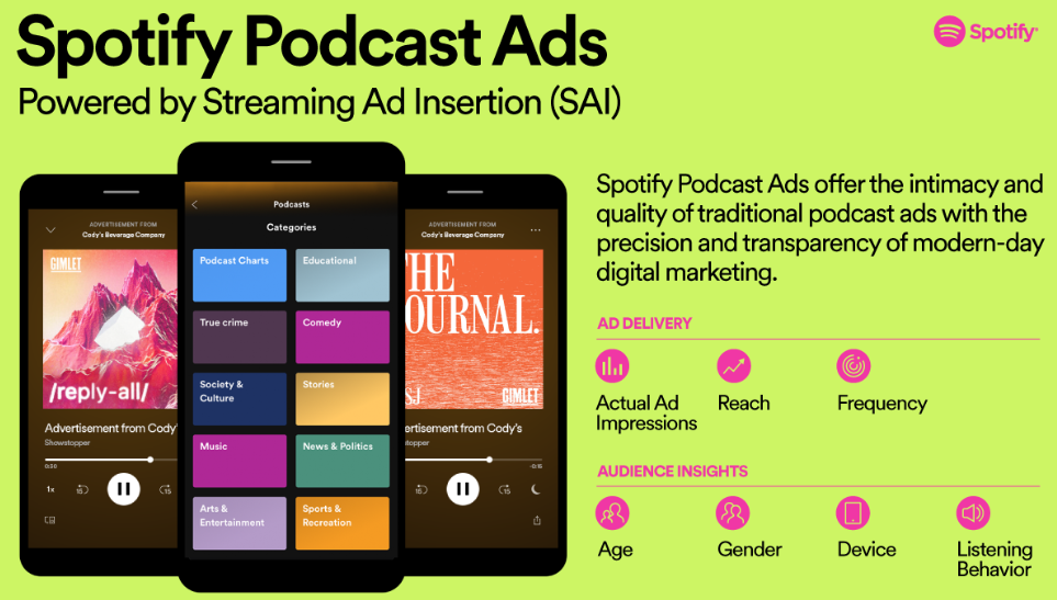 spotify_podcast_ads