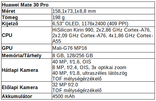 hm30pspcs