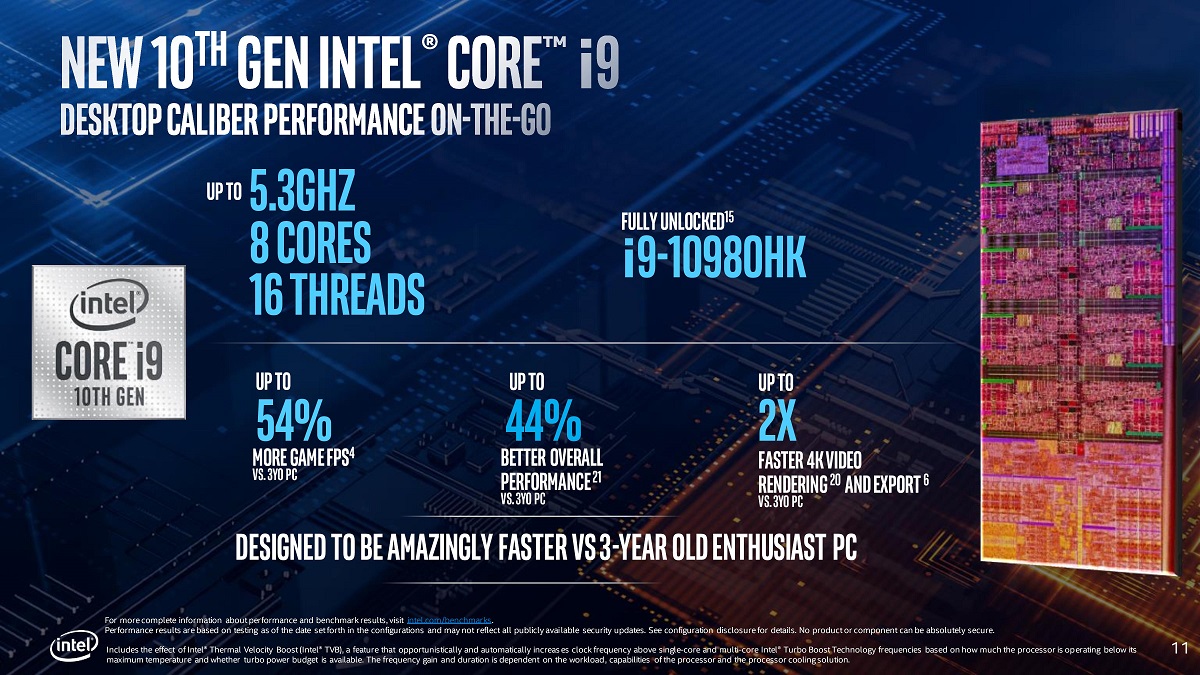 intcr102
