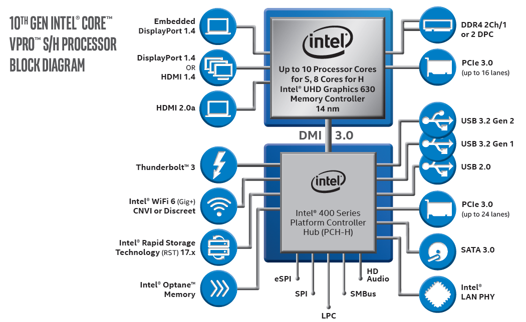intelclvpro03