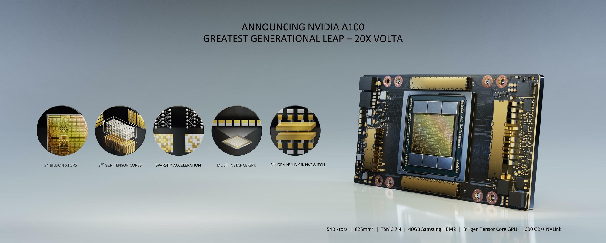 a10001