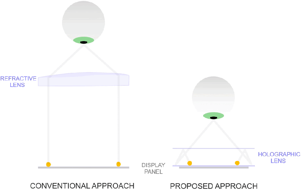 holographic-optics_3