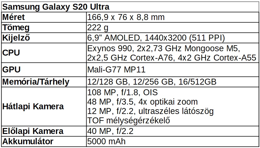 sgs20uspcs