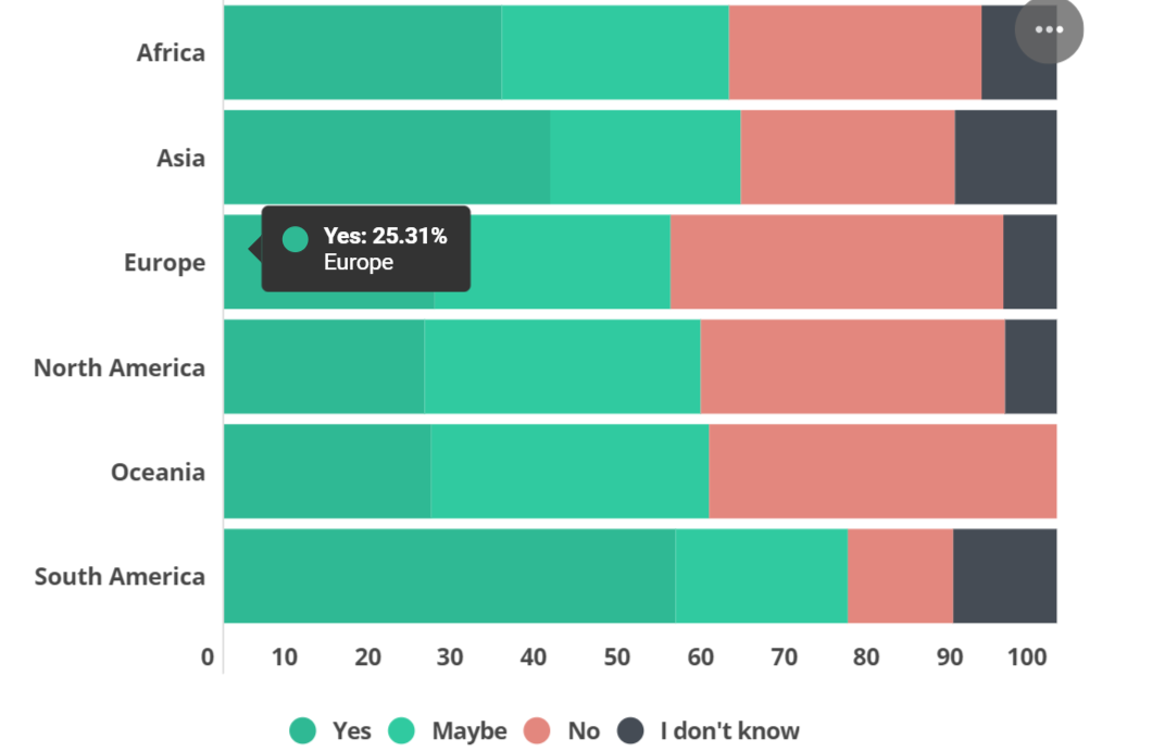 techrecruitsurvey_oneletrajz_nelkul