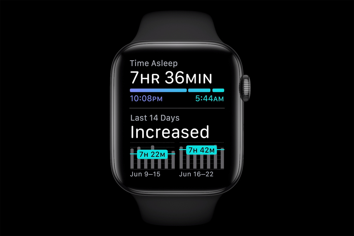 watchos7beta