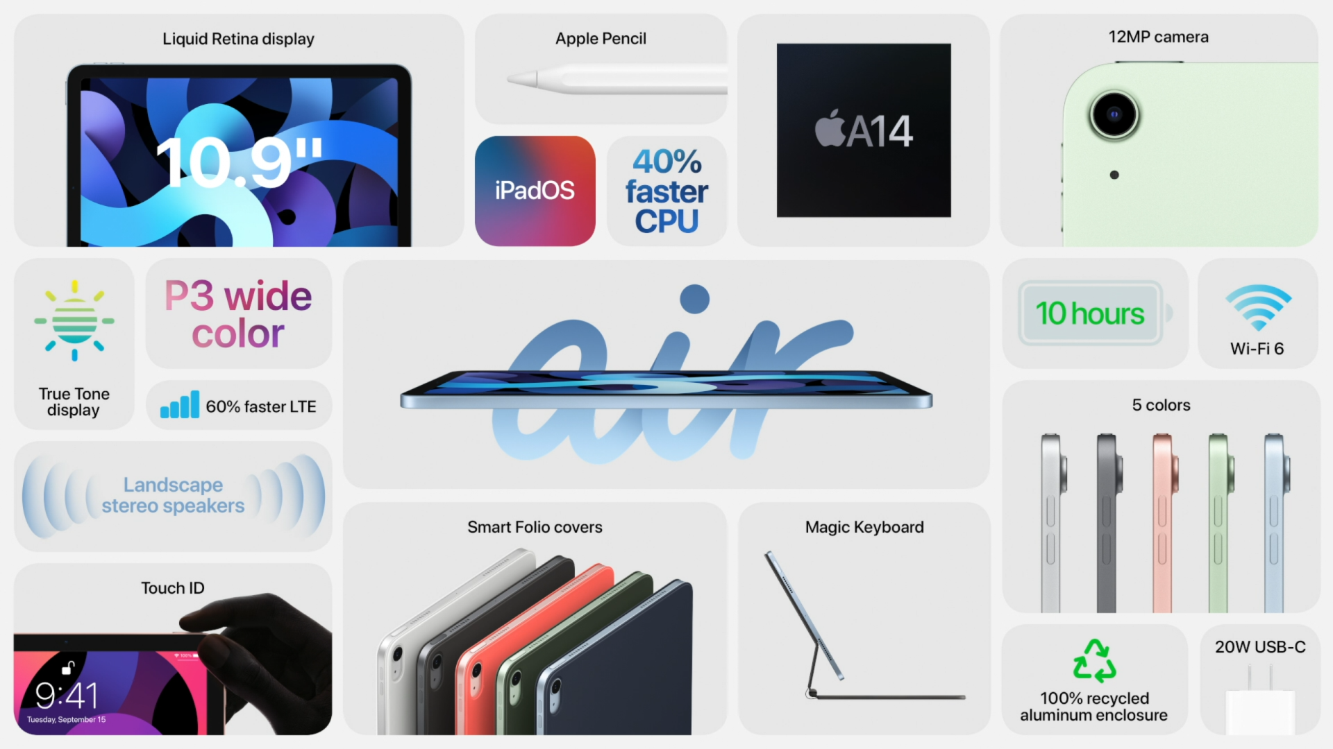 apple_ip_air_sum