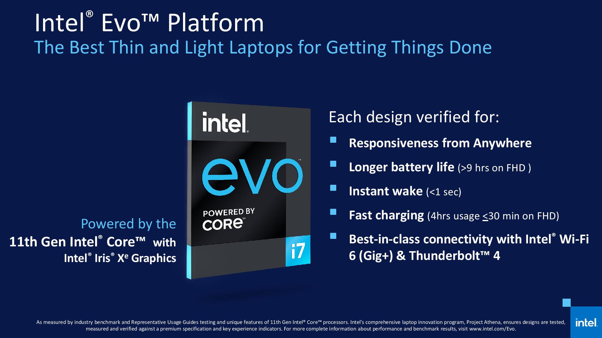 inteltl01