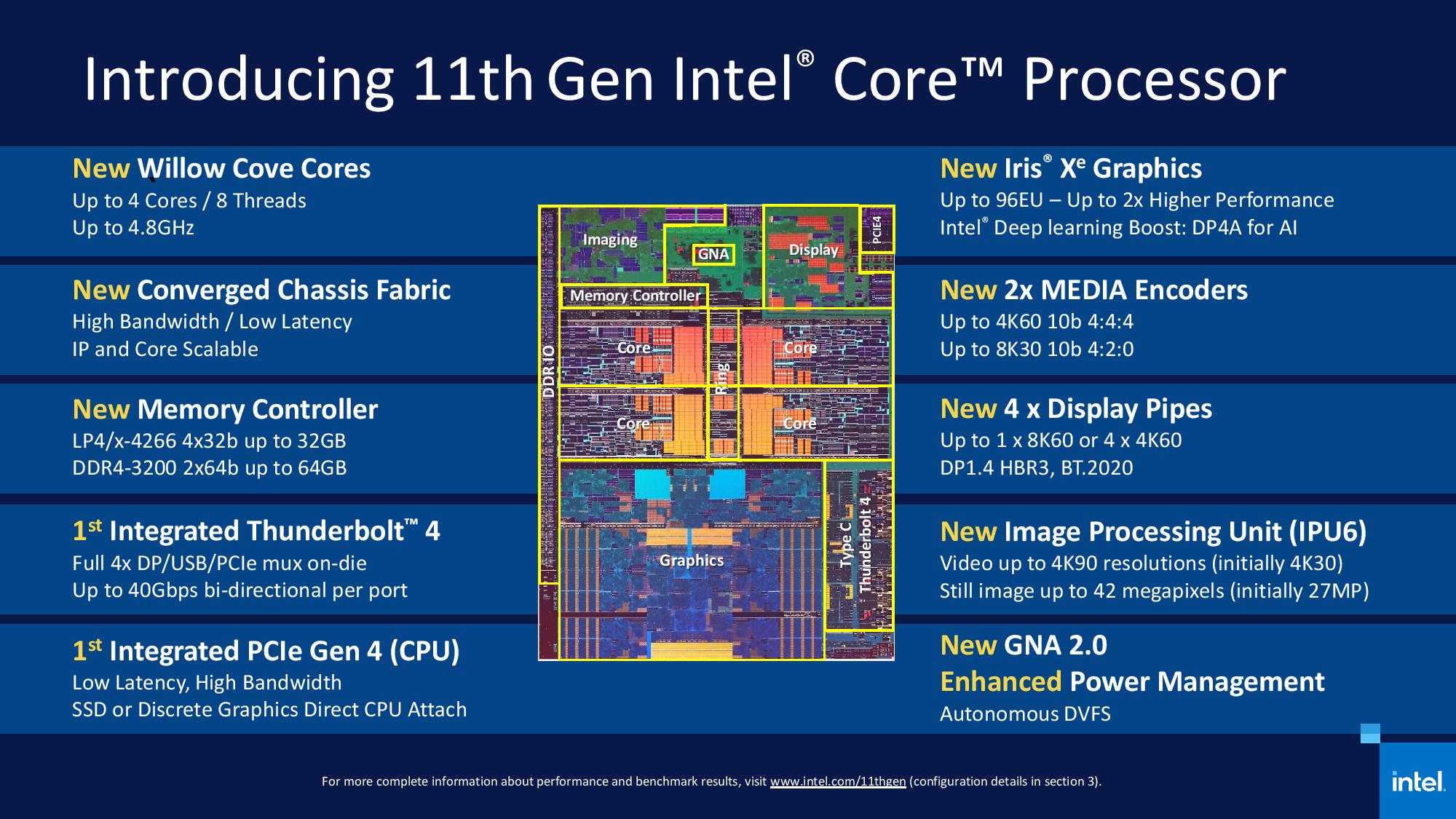 inteltl03