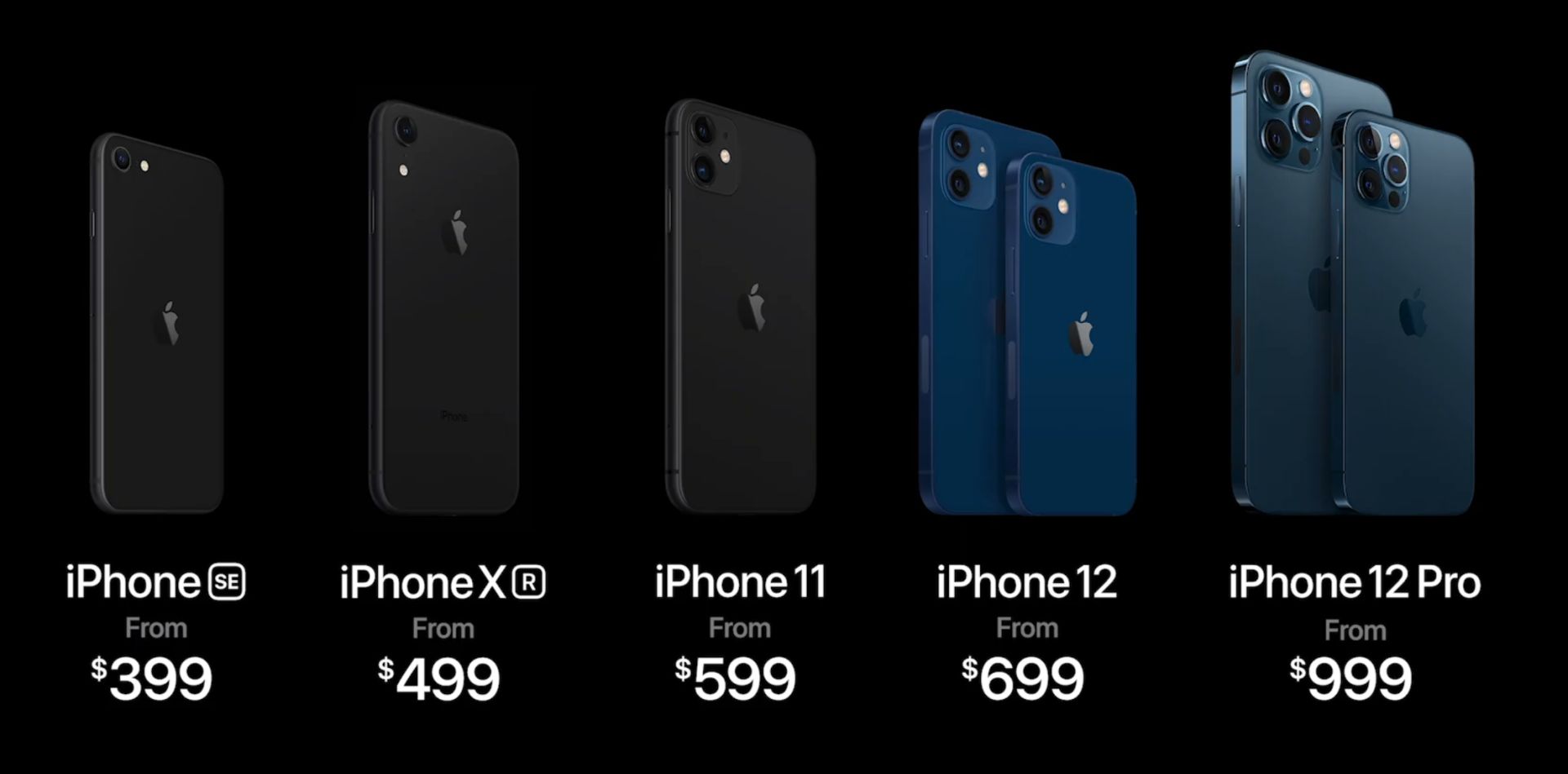 iphone_lineup_2020