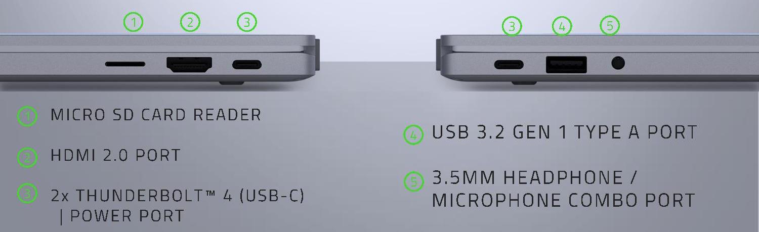 razerbook1302