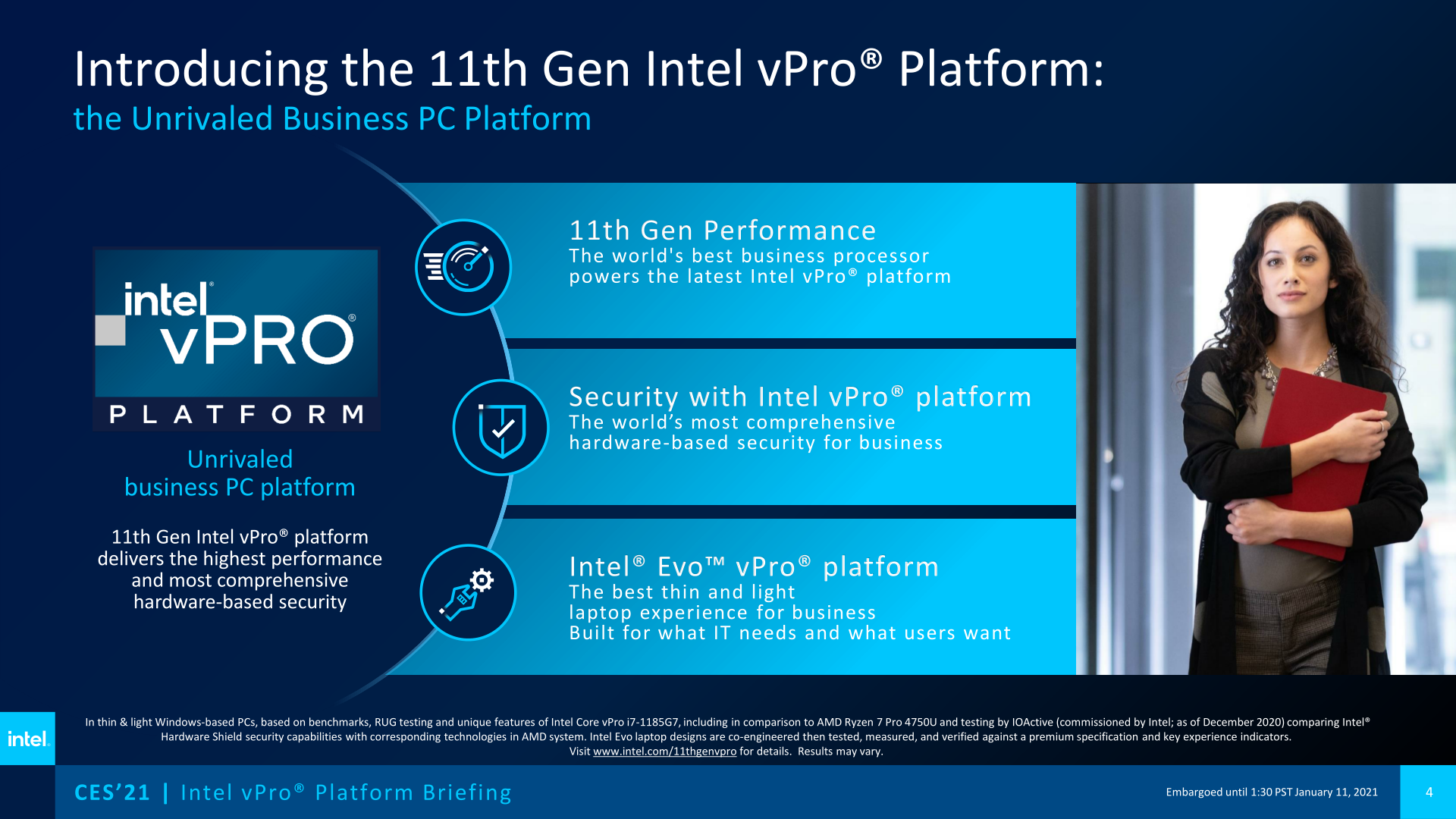 intelvpro