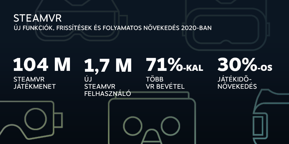 steam202003
