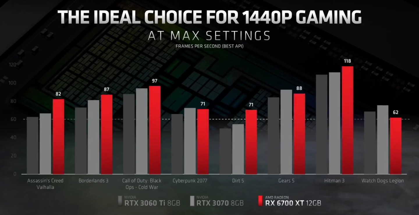 rx6700xt02