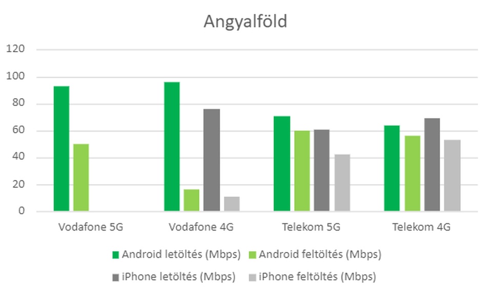 angyalfold_1