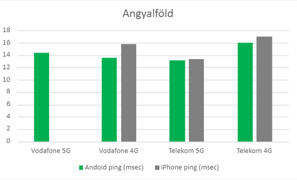 angyalfold_2