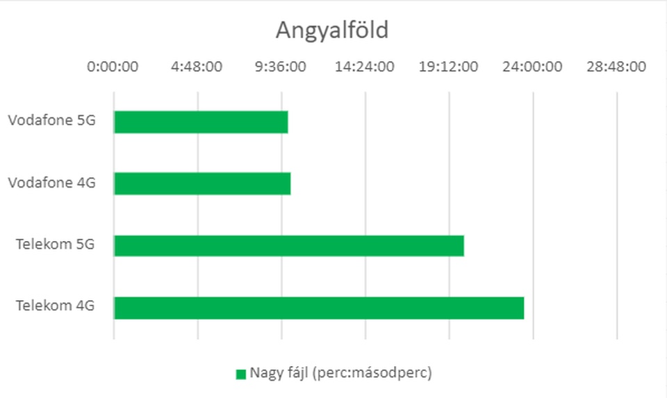 angyalfold_3