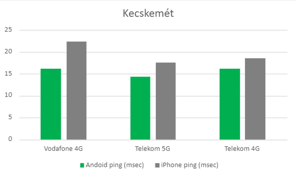 kecskemet_2