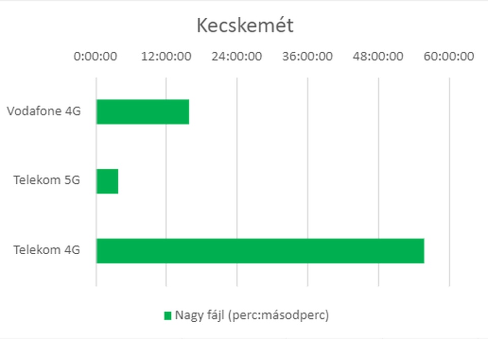 kecskemet_3