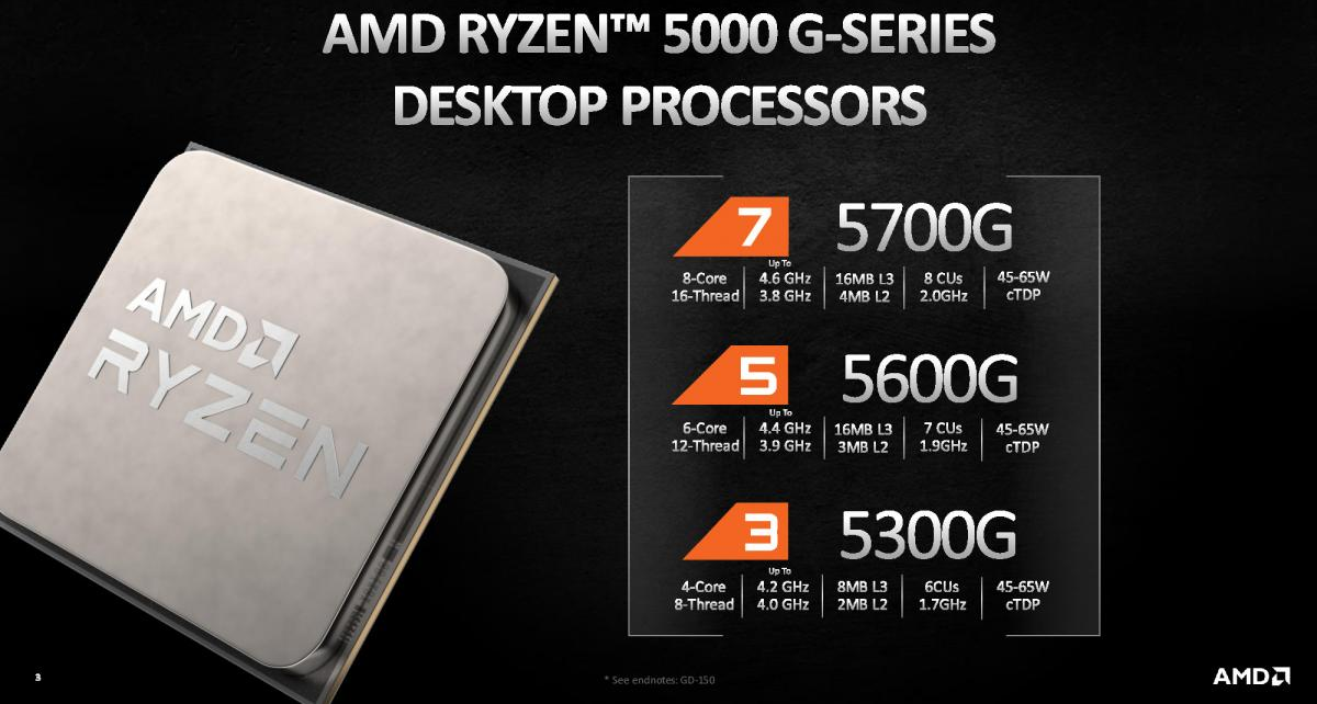 amd_cez