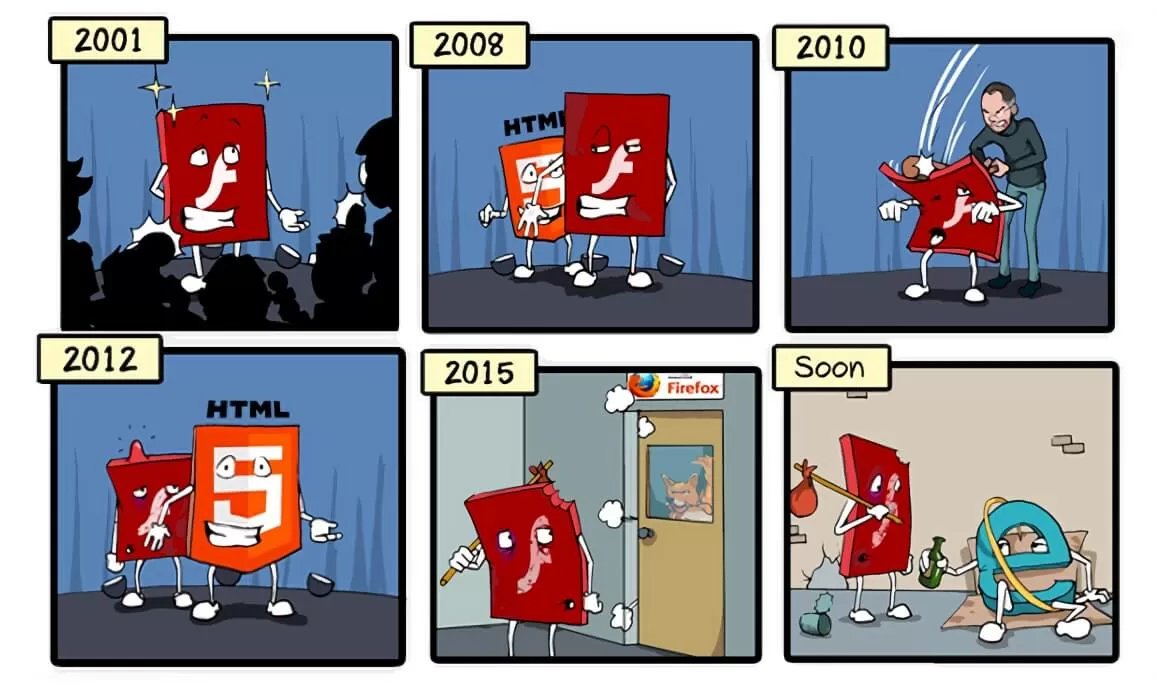 flashc