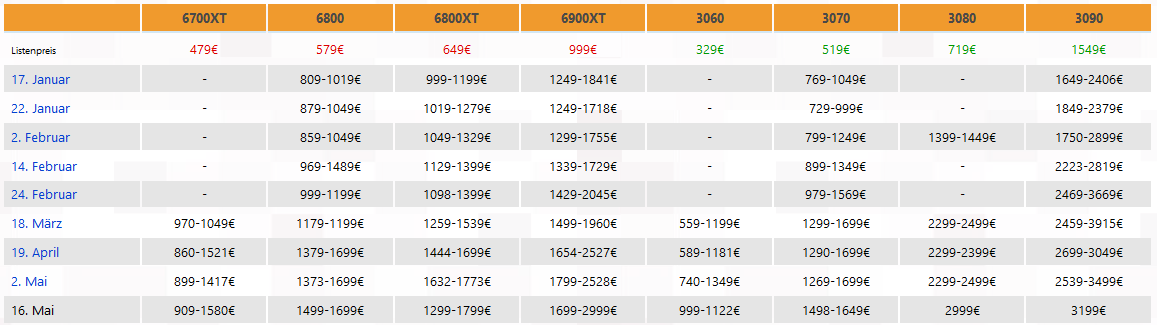 3dcntr_chart