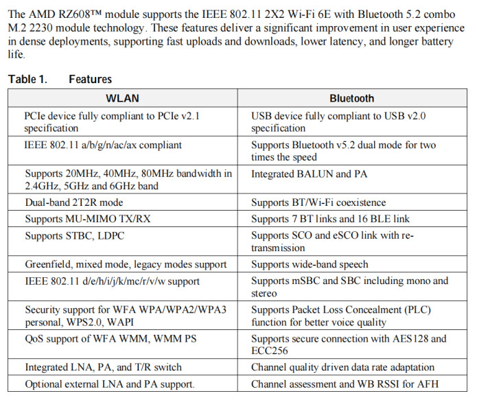 amd_wlan