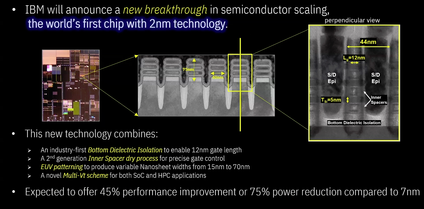 ibm_2nm