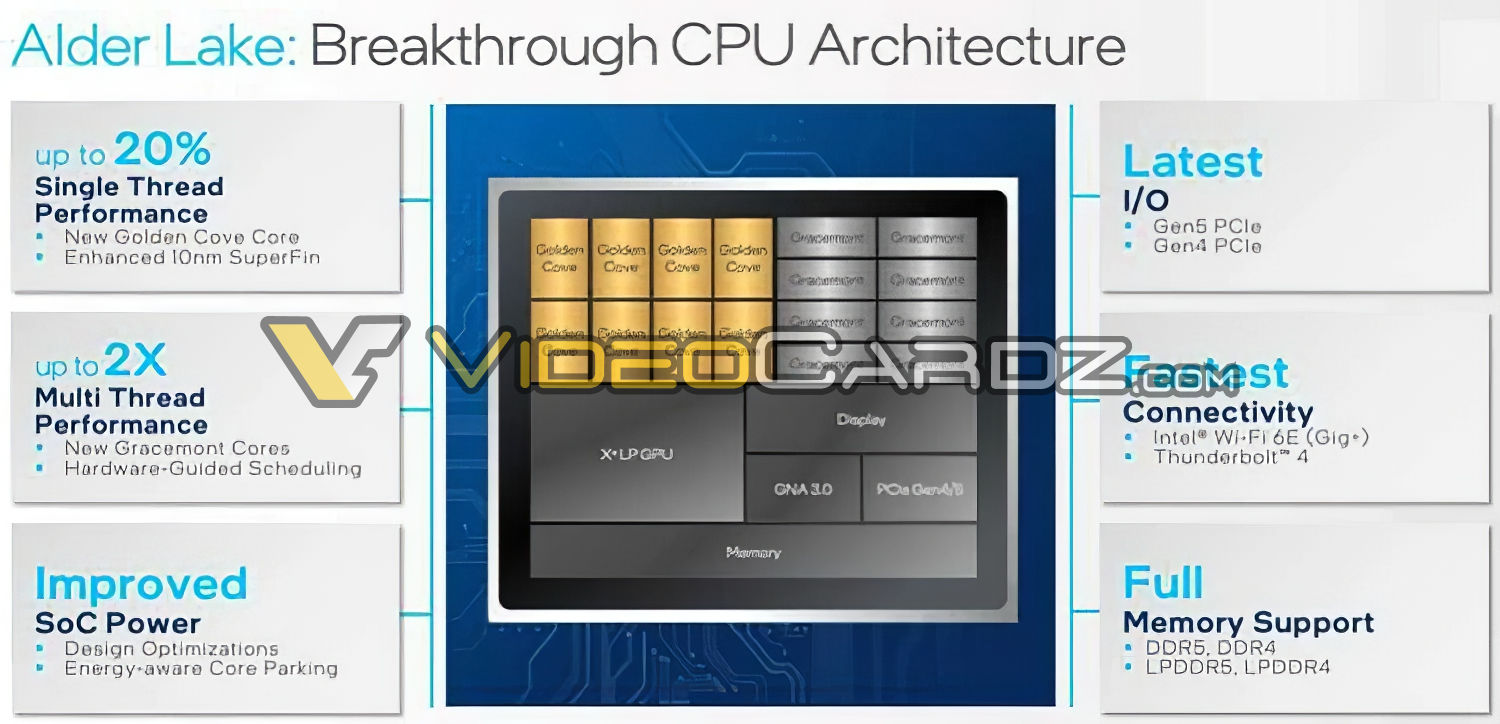 intel-alder-lake-s