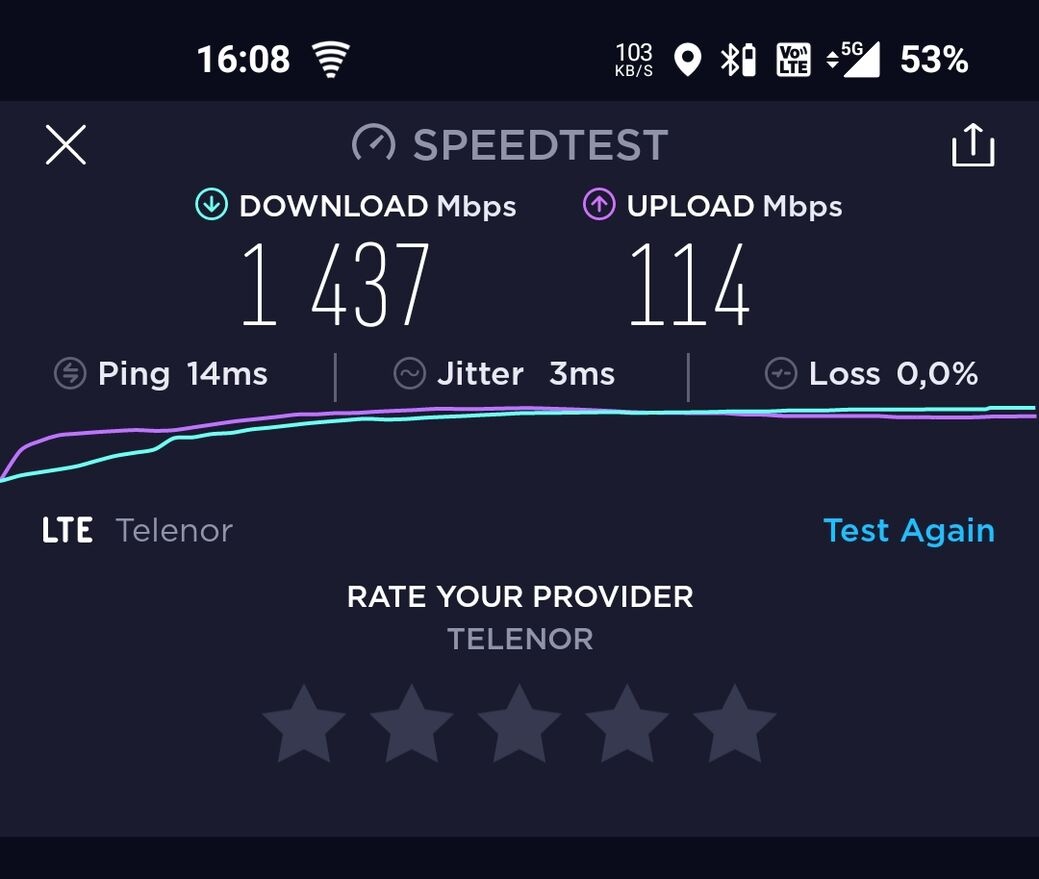 telenor_5g_speedtest