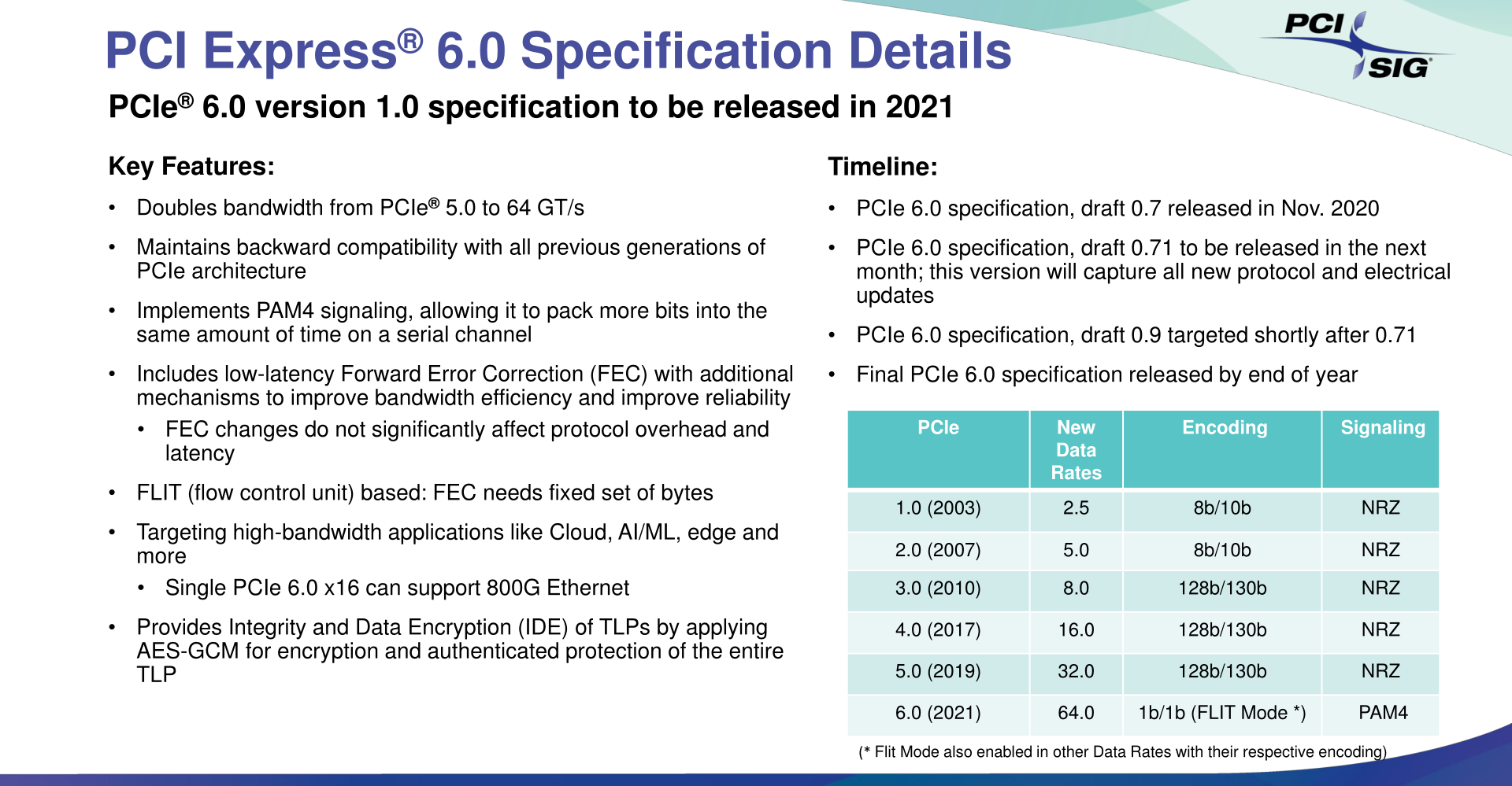 pcie_g6