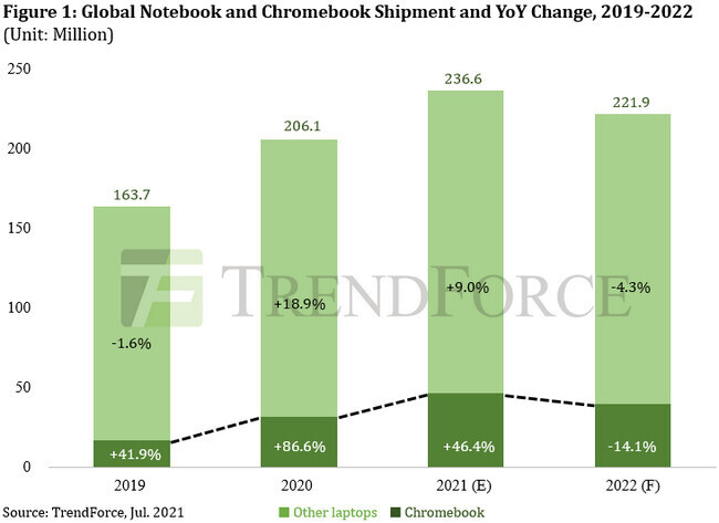 tforce_nbook_21_22