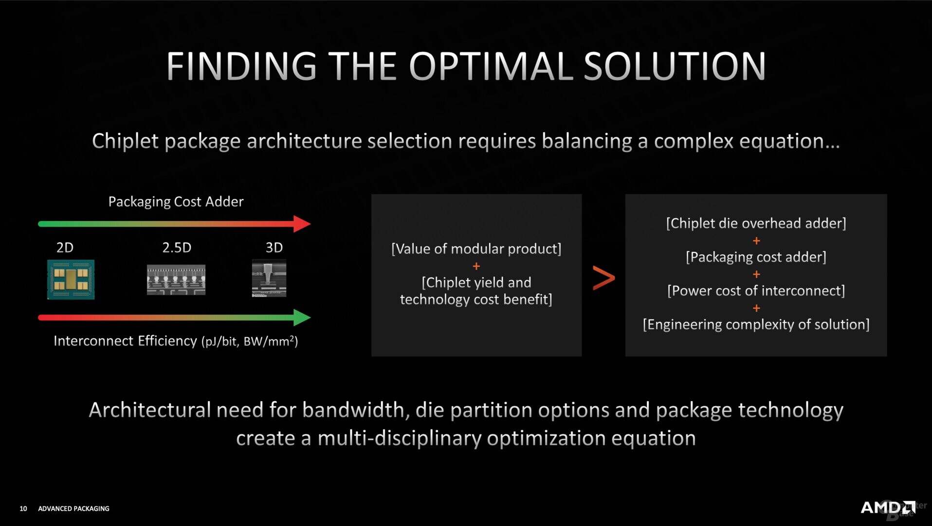 amd_pack_1