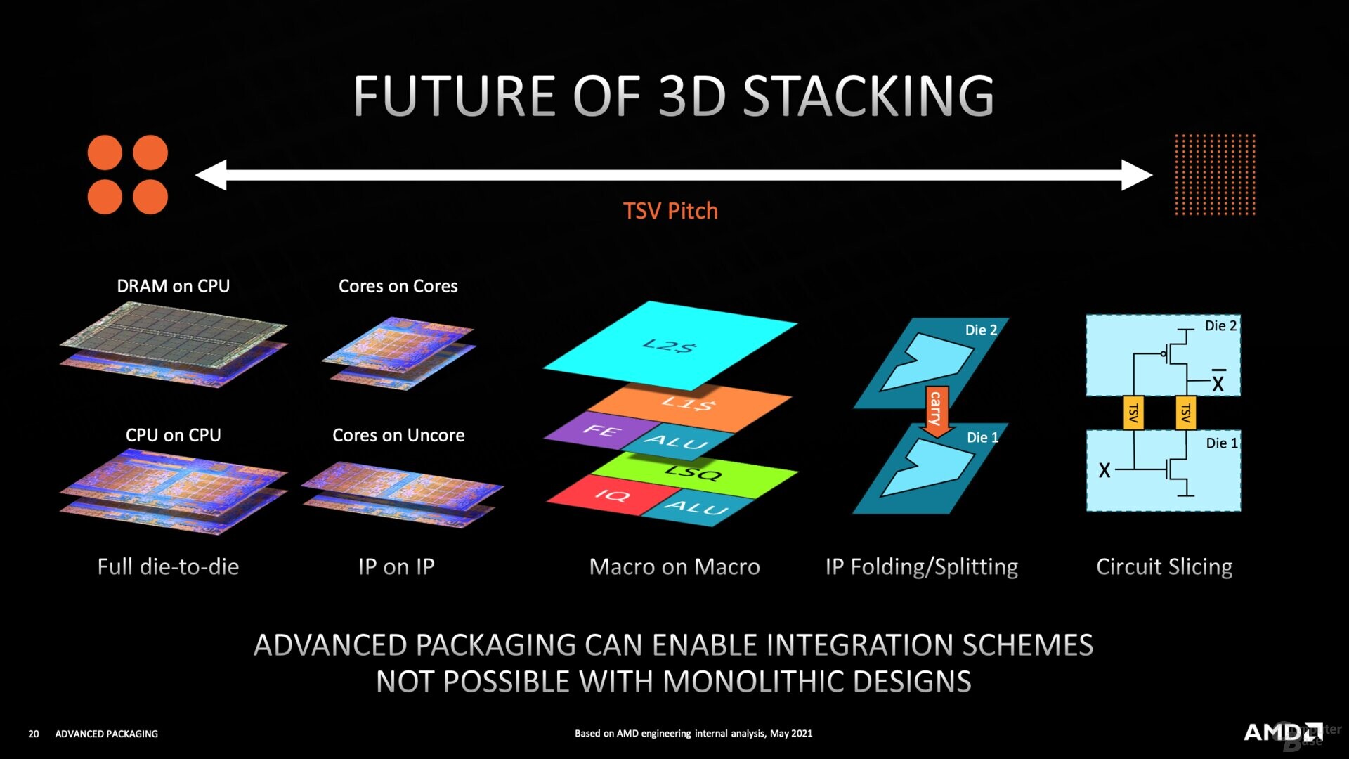 amd_pack_2