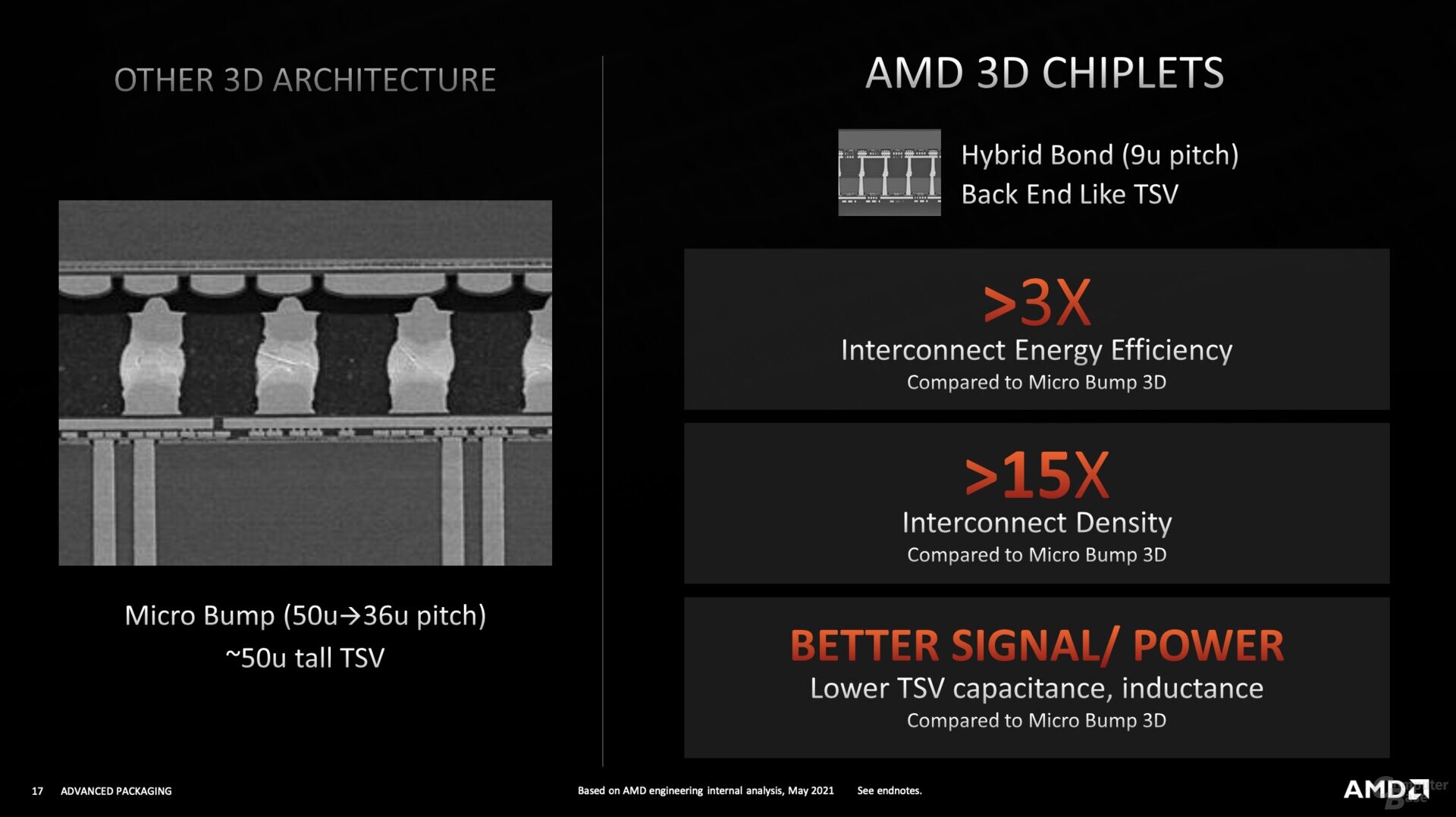 amd_pack_3
